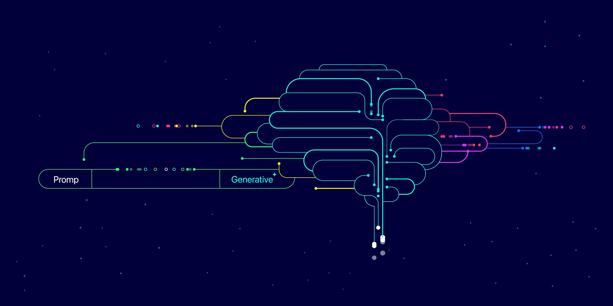 Mitigating the Risks of Generative AI in Insurance|Generative AI Operational|Generative AI compliance Risk|Mitigating Generative Operational Risk|Mitigating Generative Security & Compliance Risk|Mitigating Generative Brand Risk|Generative AI Brand Risks|David Kuhn