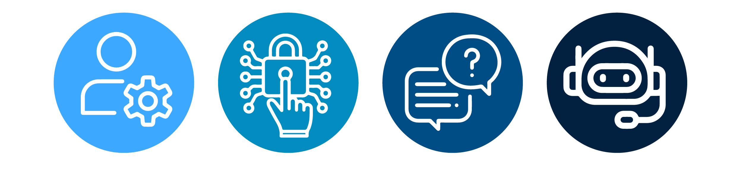 Self Service And Support